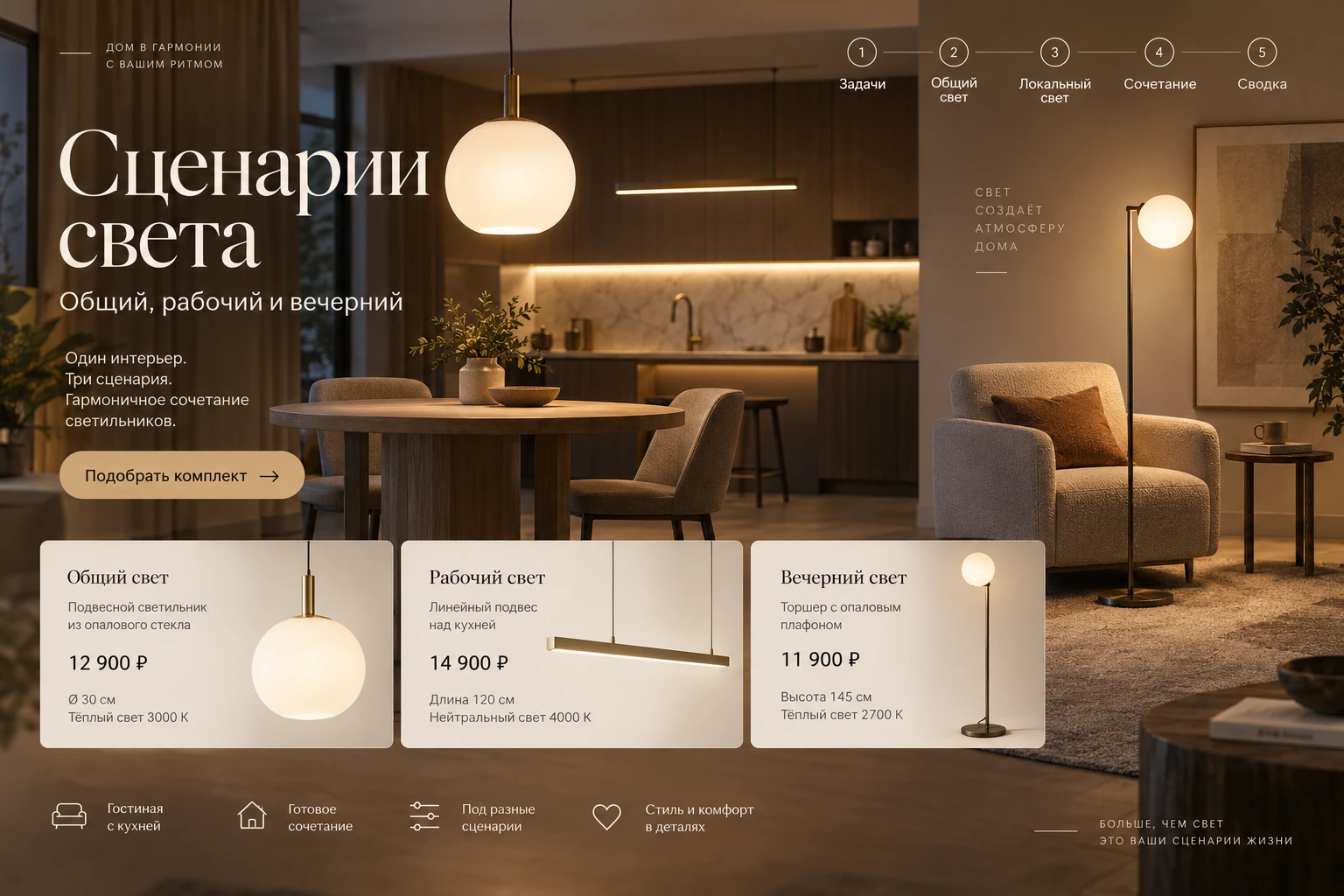 Сценарии света — представление продукта
