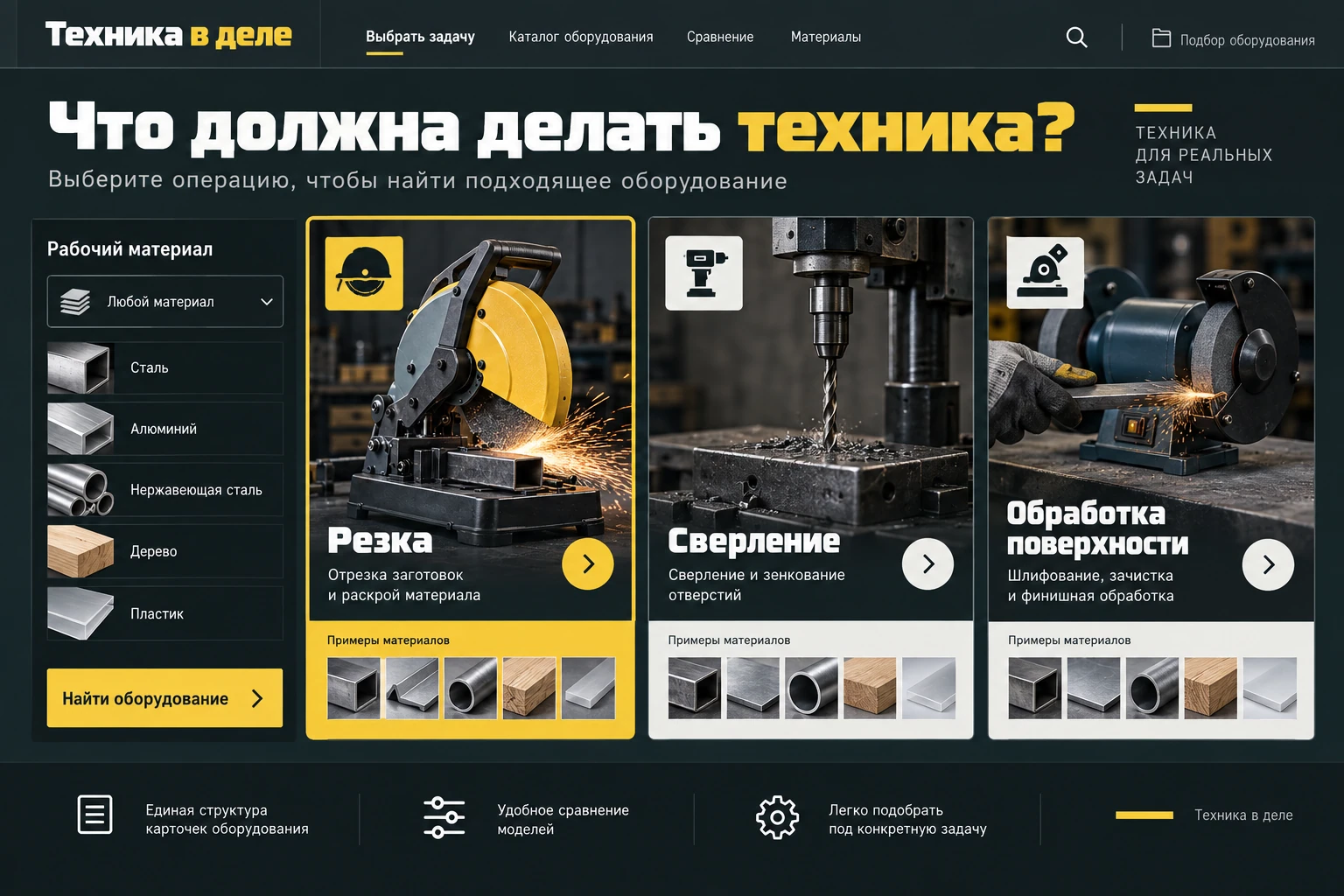 Техника в деле: Выбрать задачу