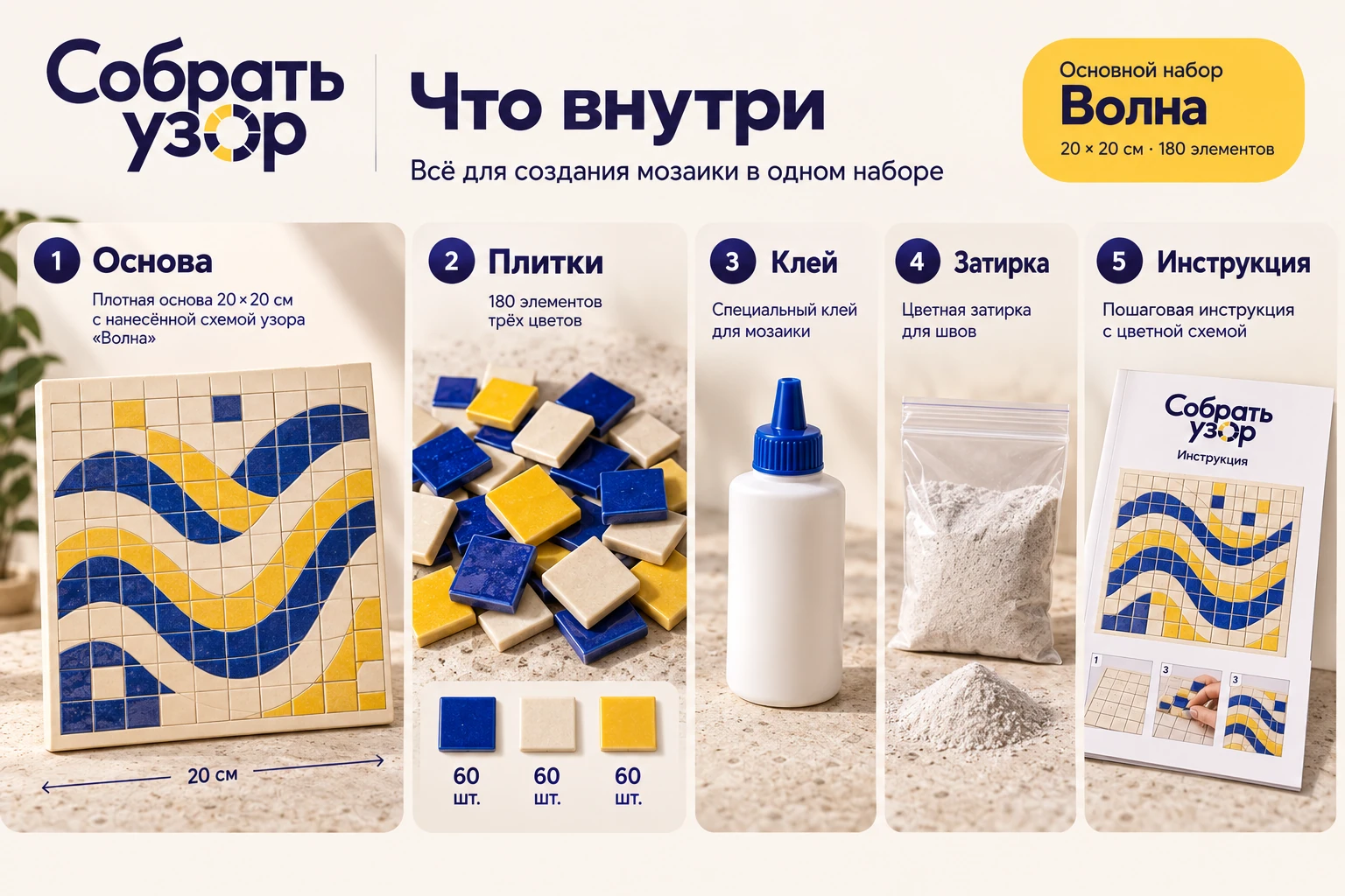 Собрать узор: Что внутри
