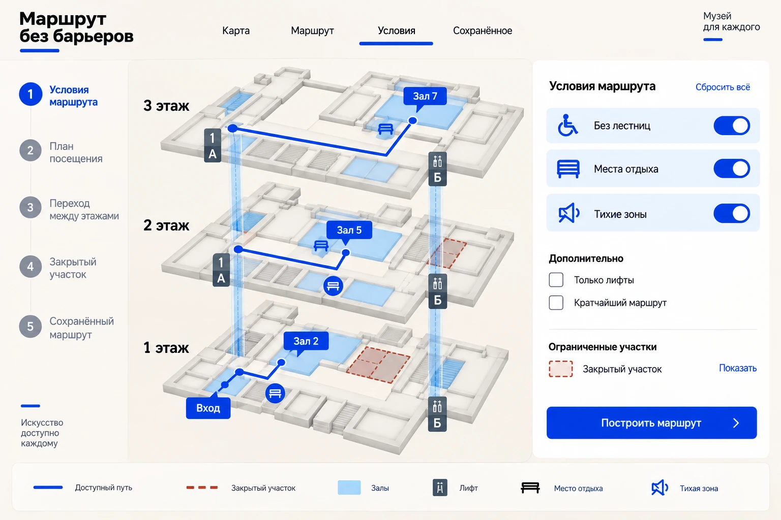 Маршрут без барьеров: Условия маршрута