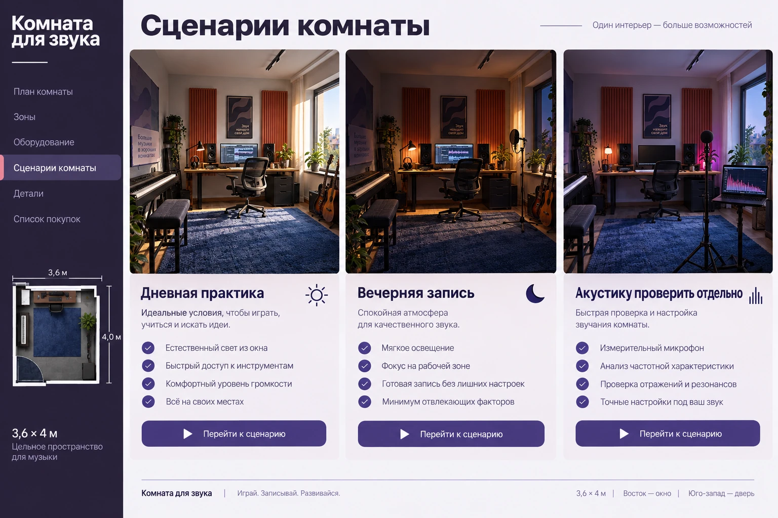 Комната для звука: Сценарии комнаты