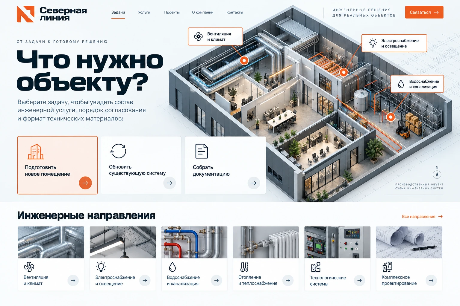Северная линия: Направления компании