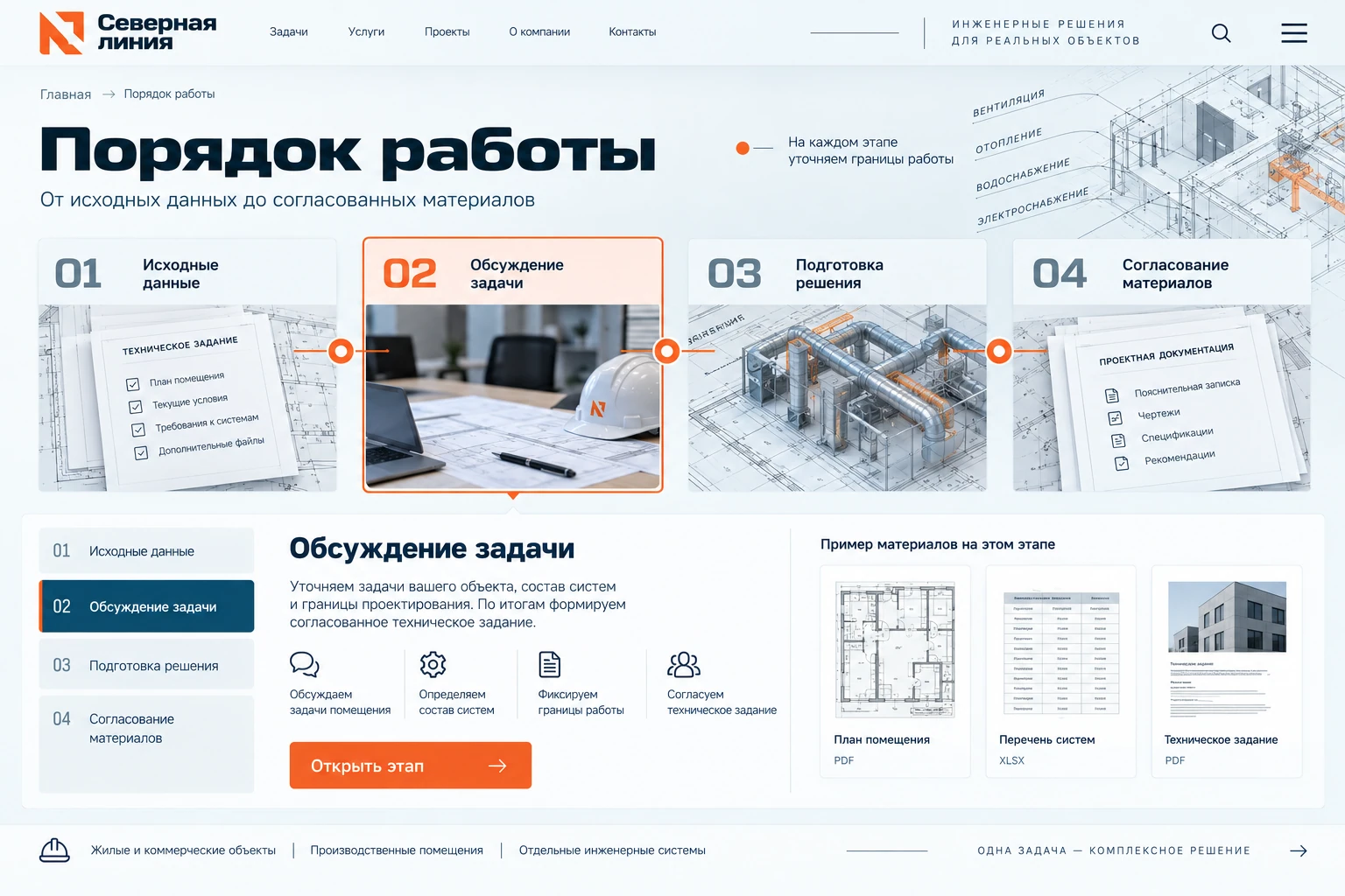 Северная линия: Порядок работы