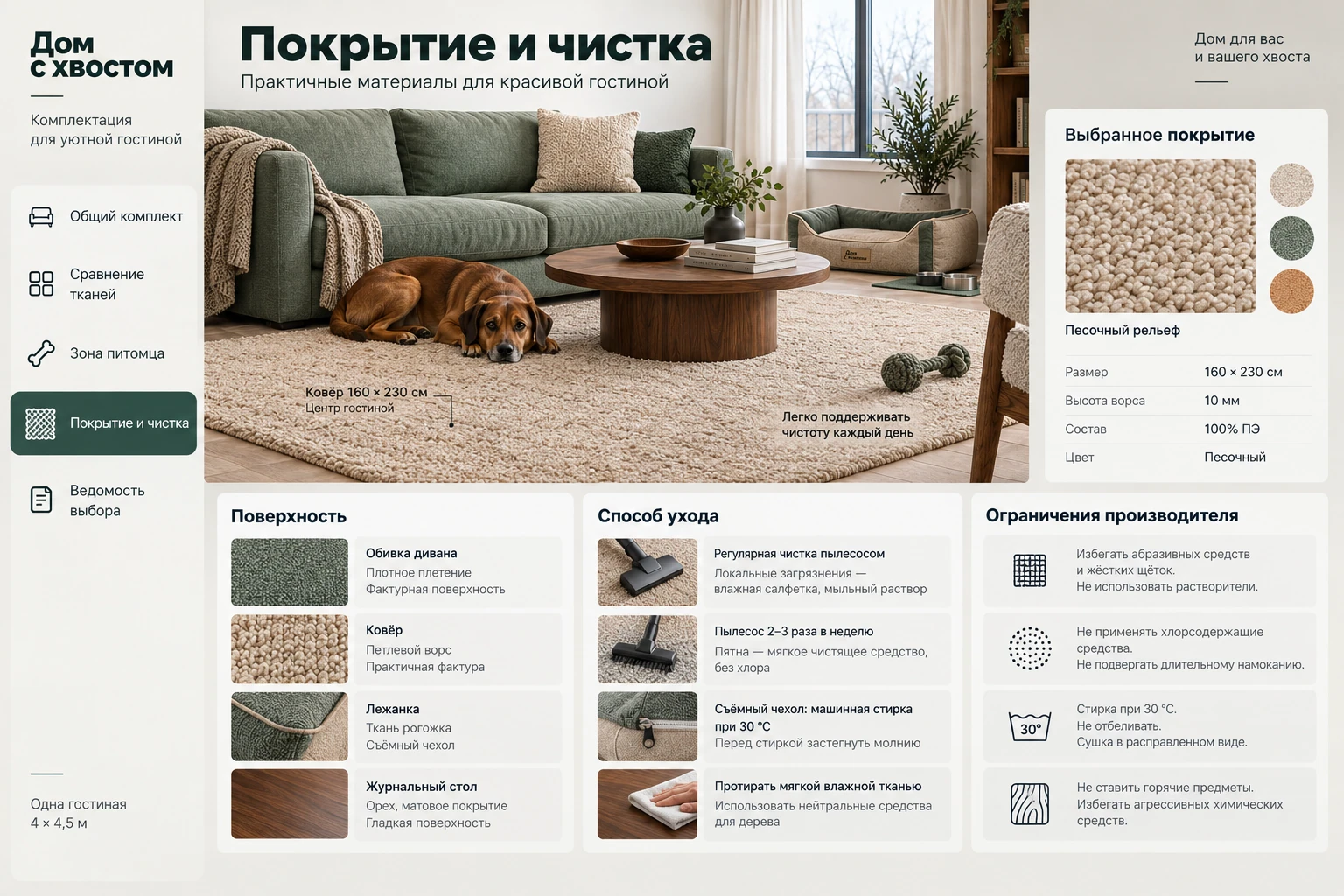 Дом с хвостом: Покрытие и чистка