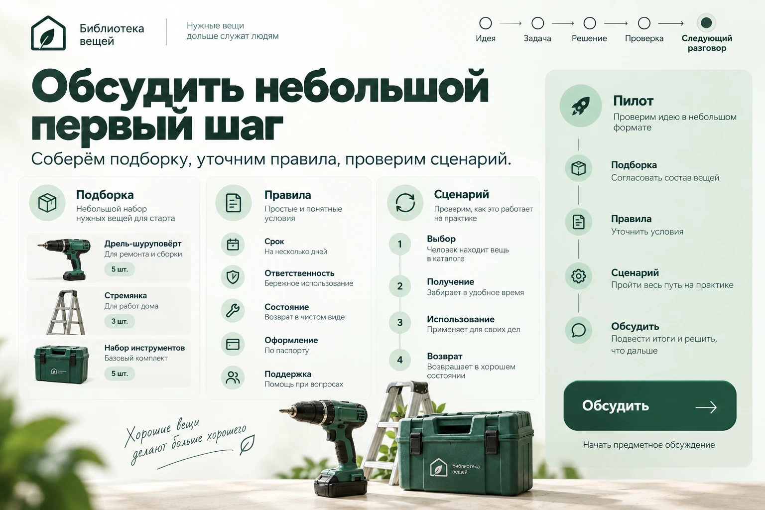 Идея для партнёра: Следующий разговор