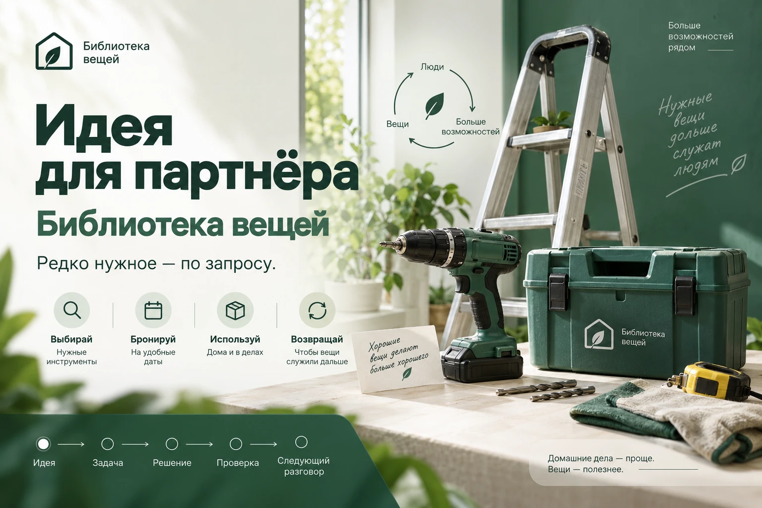 Идея для партнёра — представление продукта