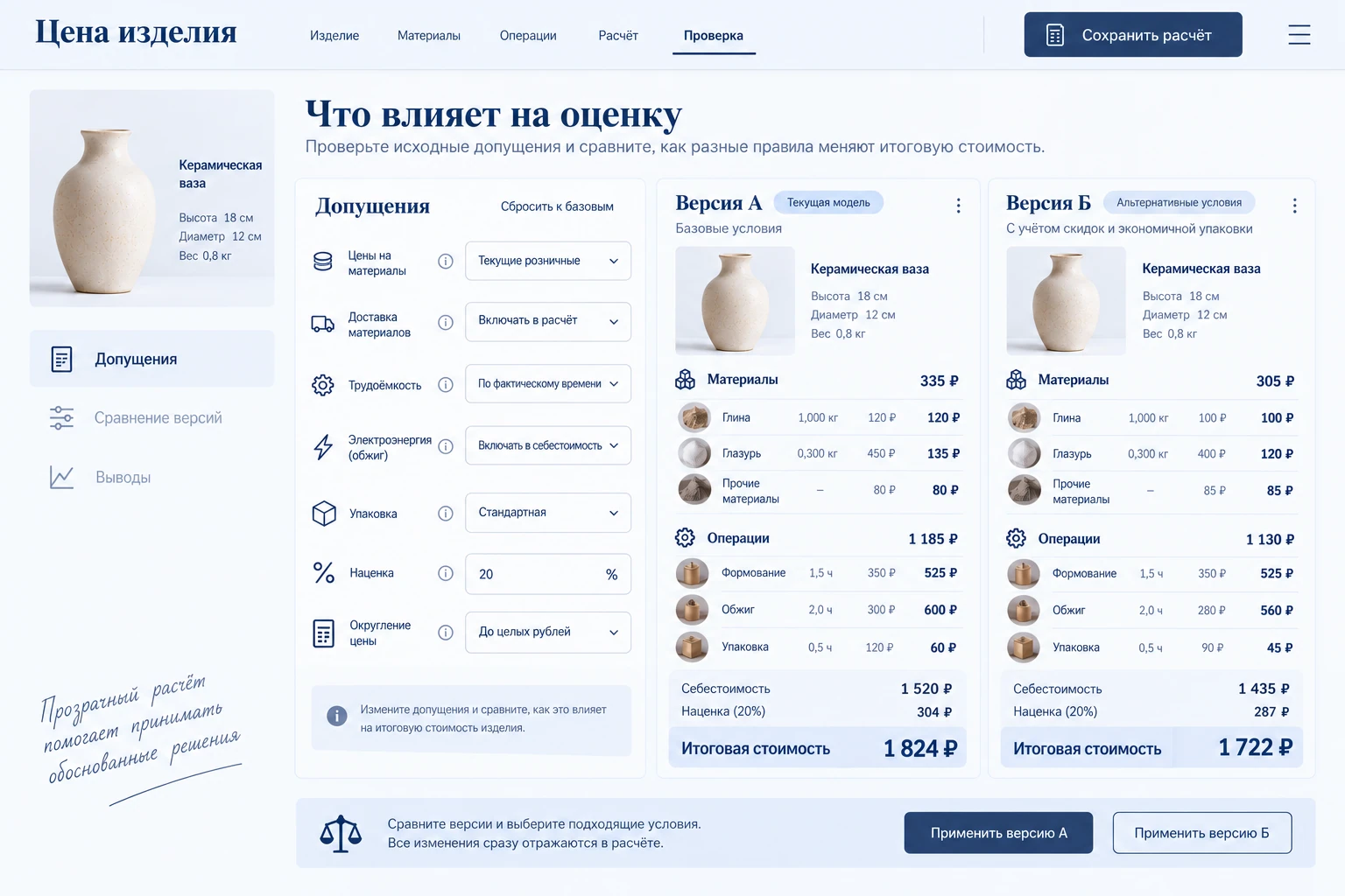 Цена изделия: Проверка допущений