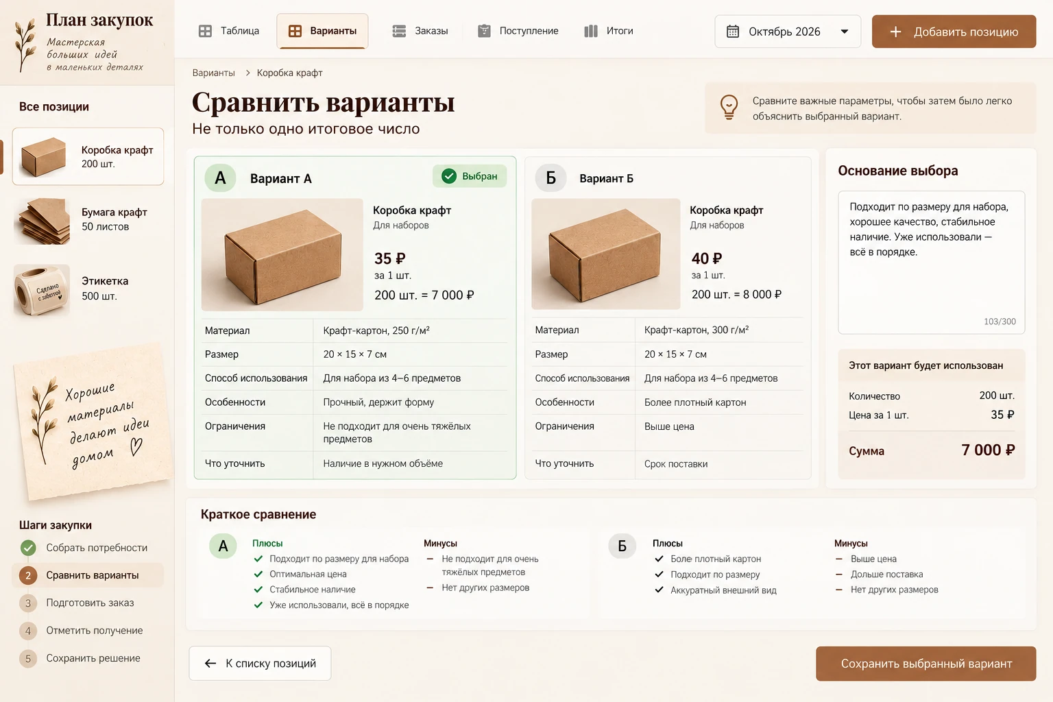 План закупок: Сравнить варианты