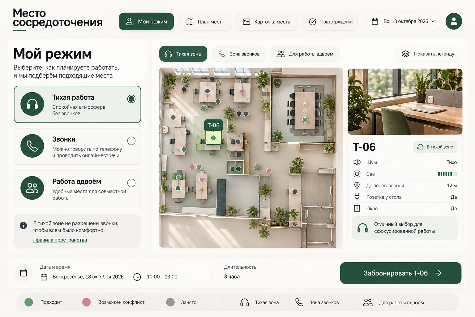 Место сосредоточения: Мой режим