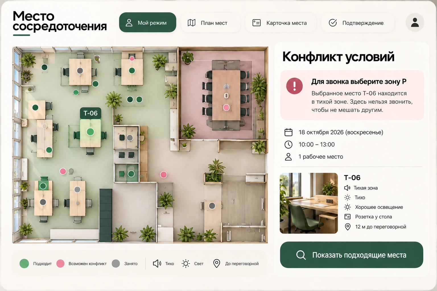 Место сосредоточения: Конфликт условий