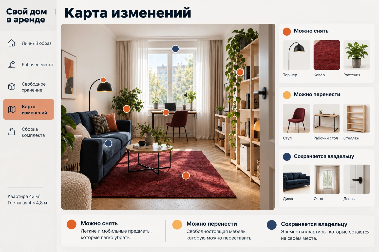 Свой дом в аренде: Карта изменений