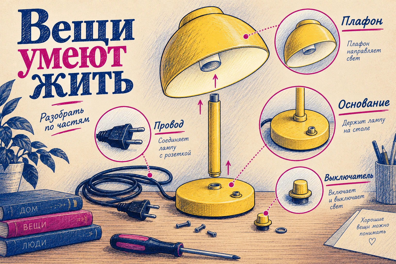 Вещи умеют жить: Разобрать по частям