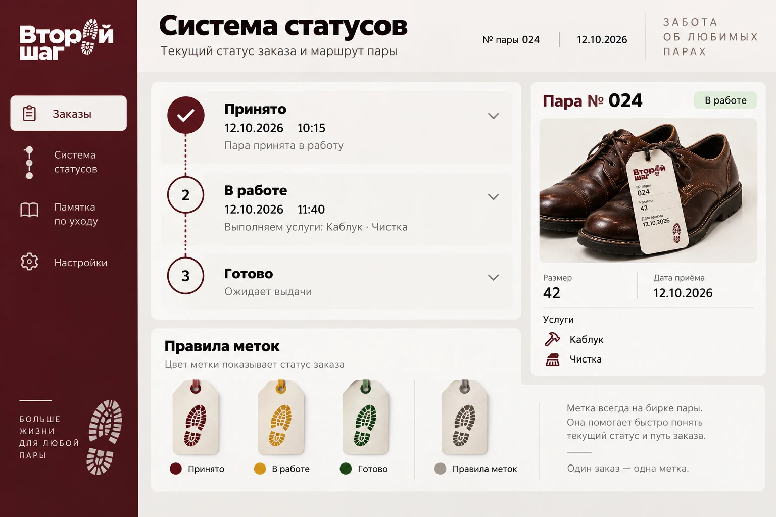 Второй шаг: Система статусов
