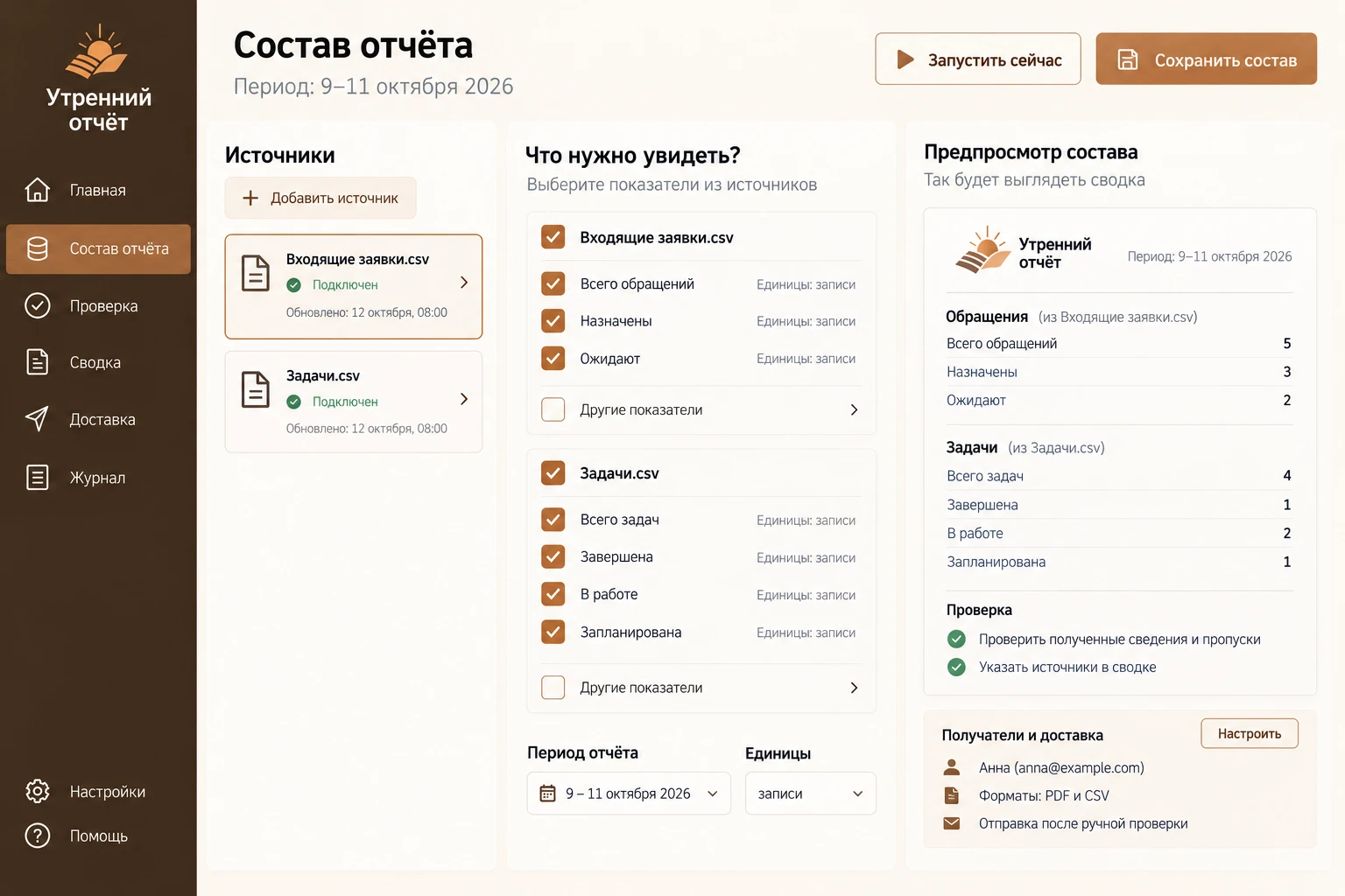 Утренний отчёт: Состав отчёта