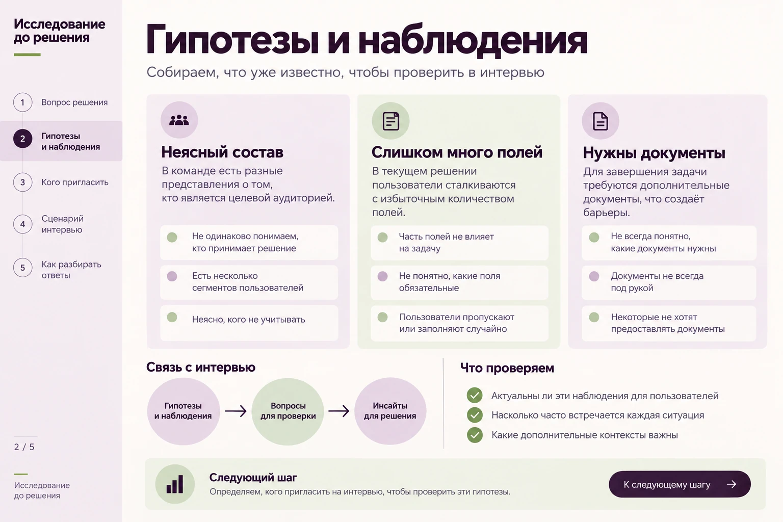 Исследование до решения: Гипотезы и наблюдения