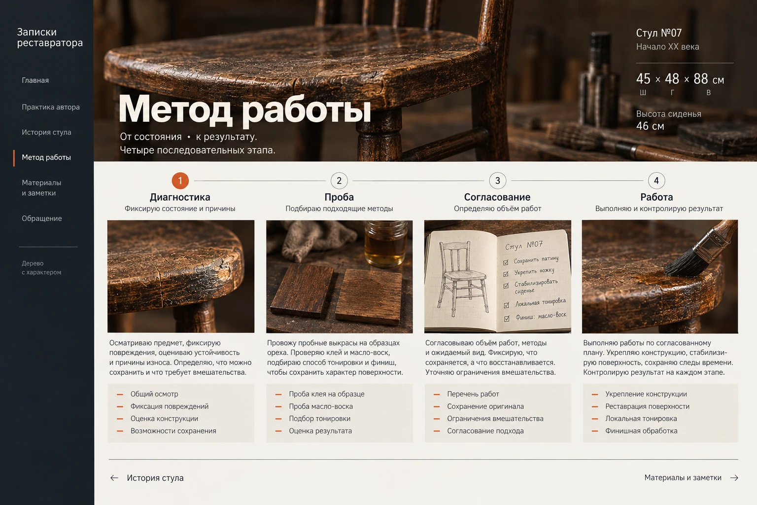 Записки реставратора: Метод работы