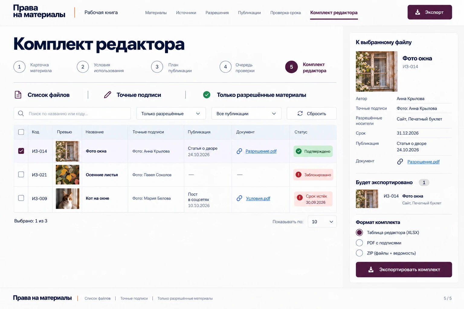 Права на материалы: Комплект редактора