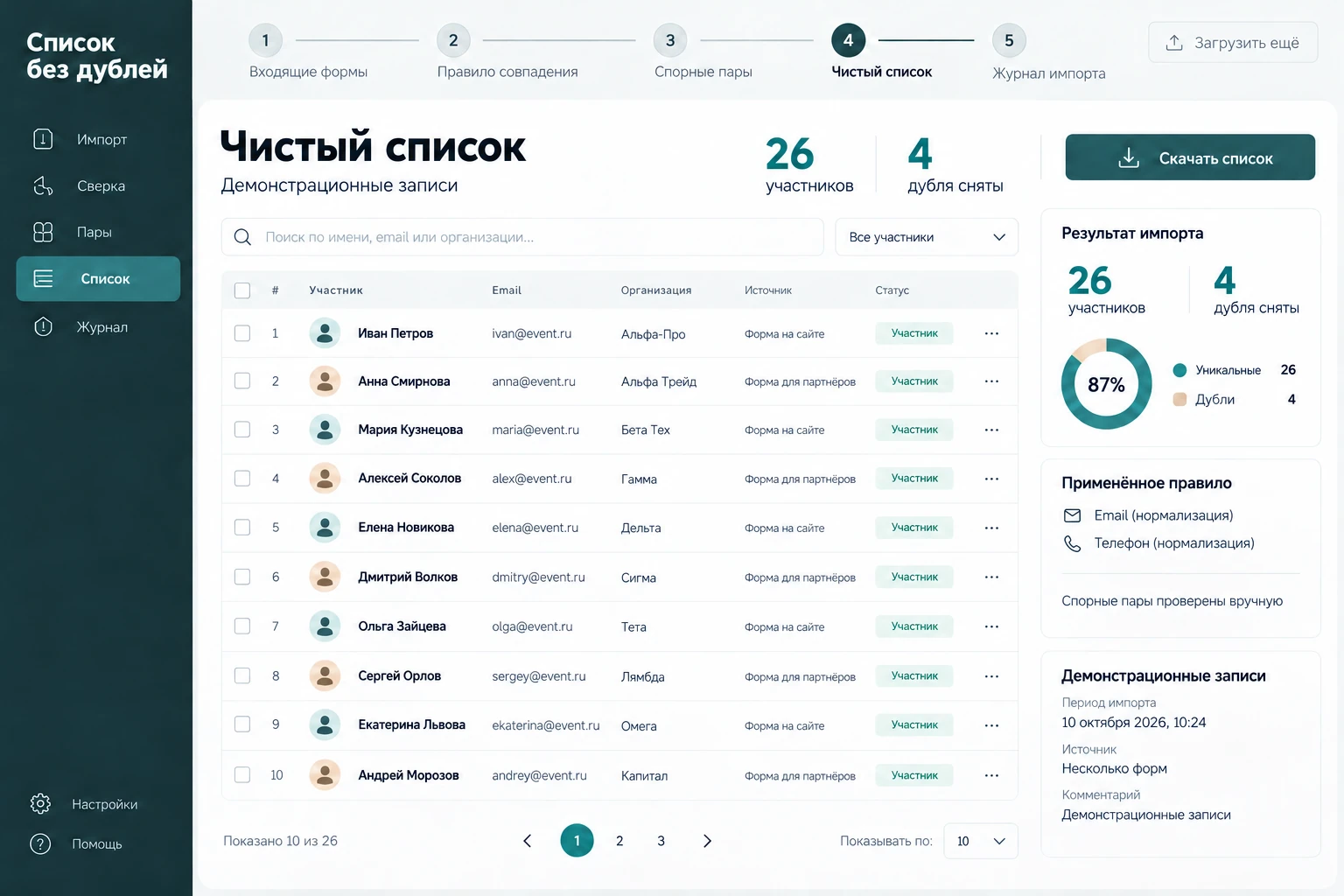 Список без дублей: Чистый список