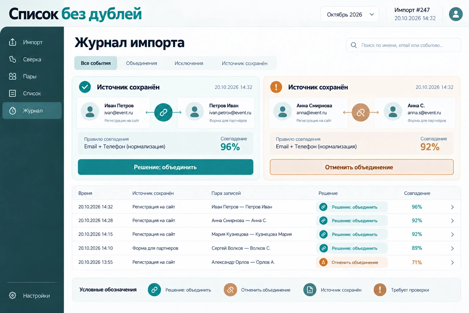 Список без дублей: Журнал импорта