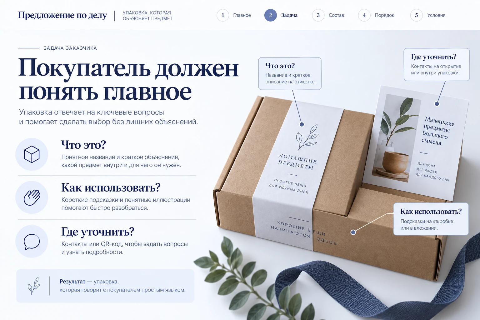 Предложение по делу: Задача заказчика