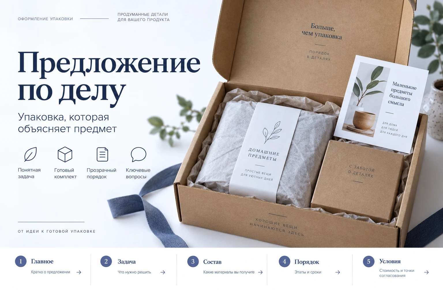 Предложение по делу — представление продукта