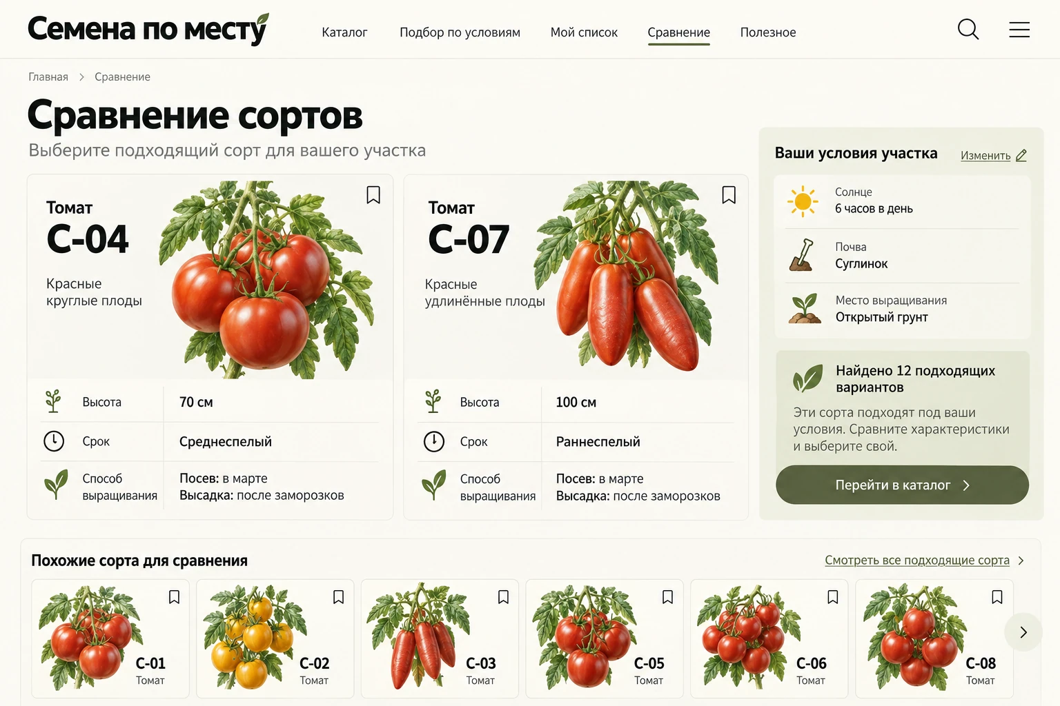 Семена по месту: Сравнение