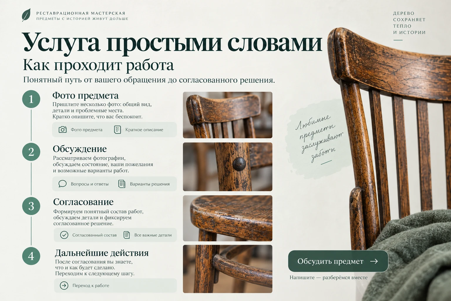 Услуга простыми словами: Как проходит работа