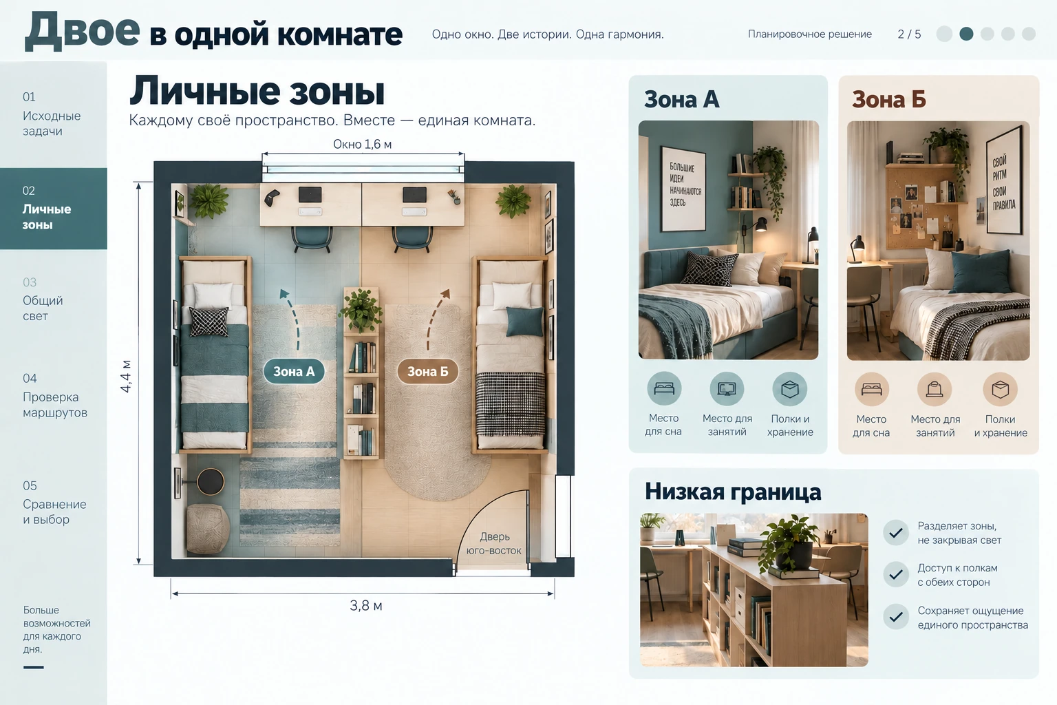 Двое в одной комнате: Личные зоны