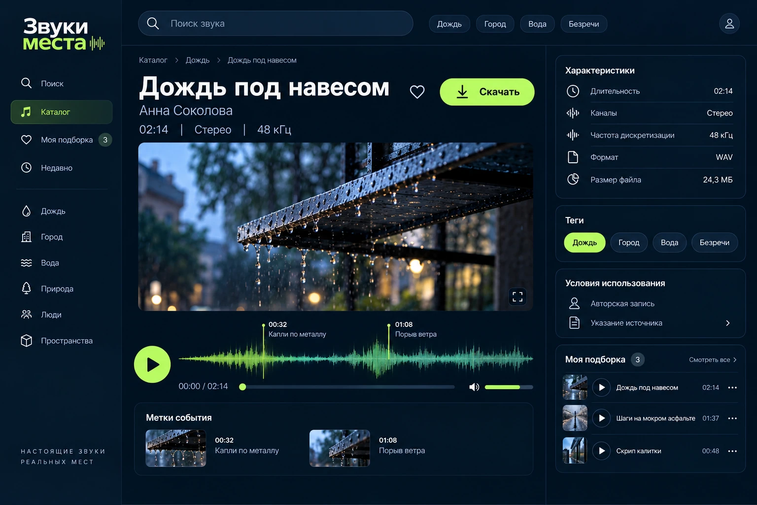 Звуки места: Карточка записи