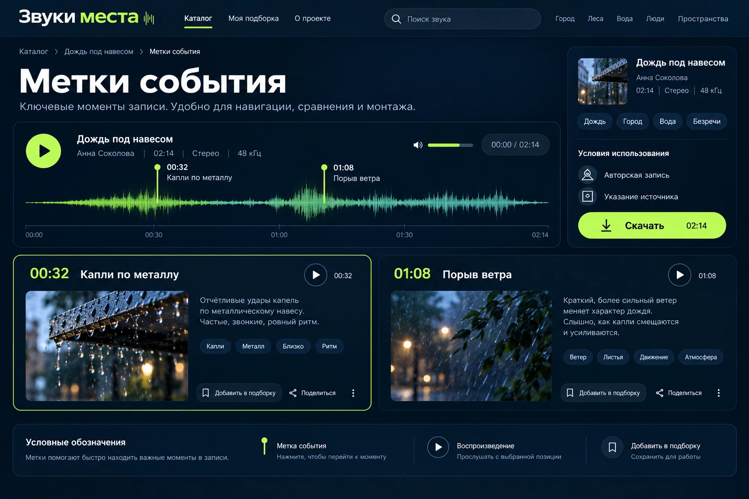 Звуки места: Метки события