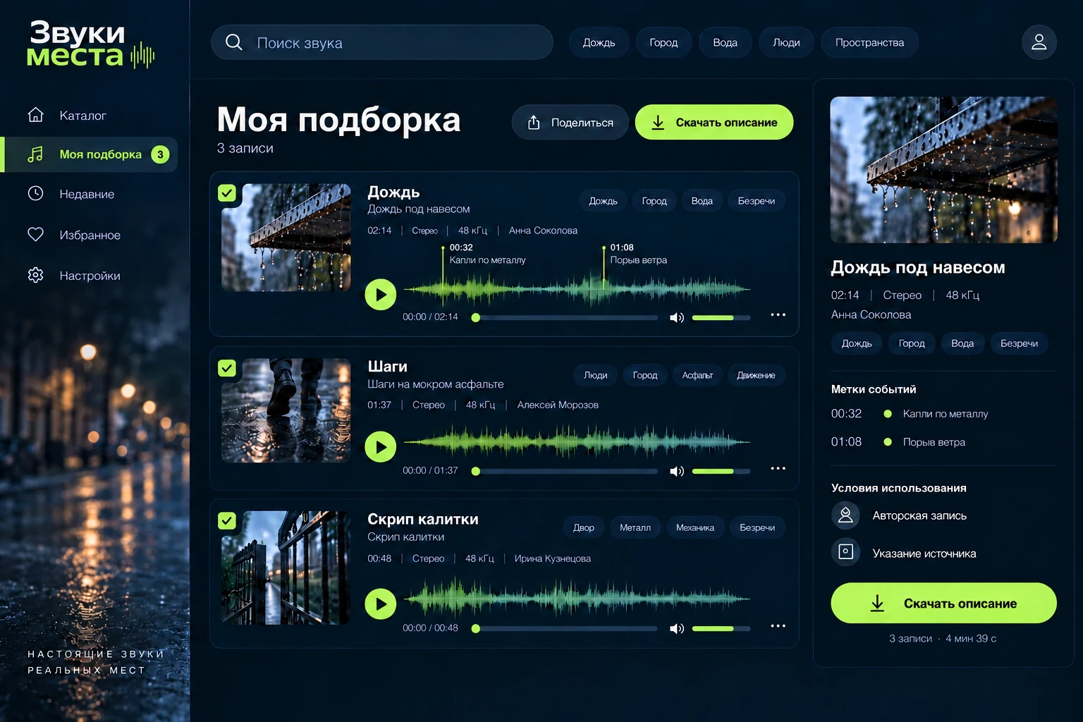 Звуки места: Моя подборка