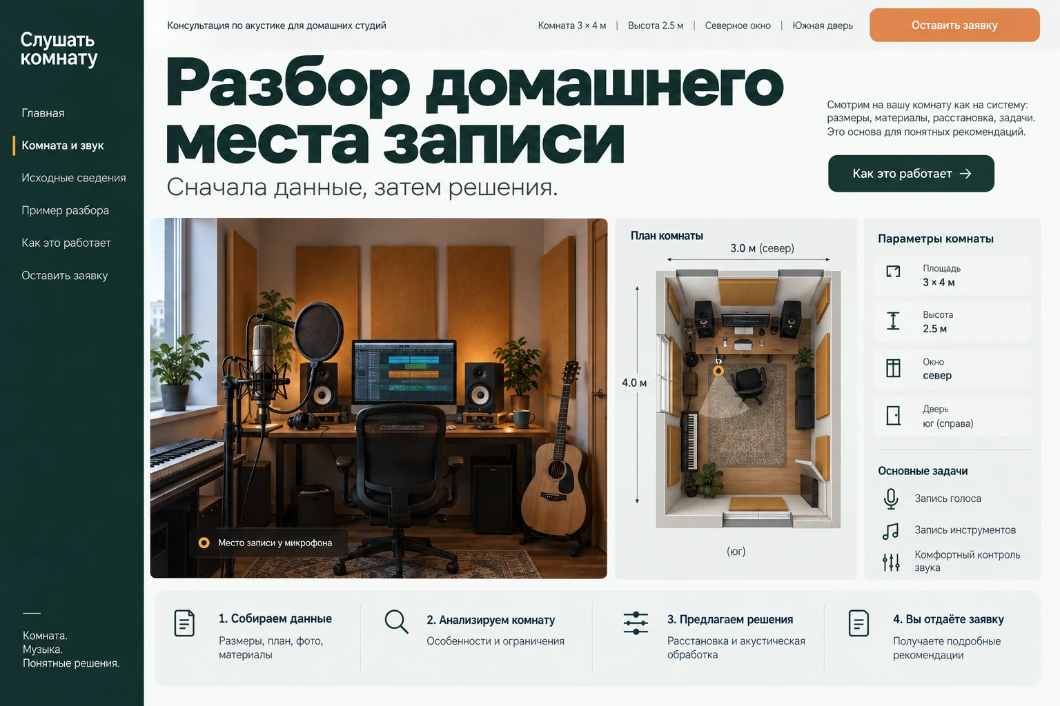 Слушать комнату: Комната и звук