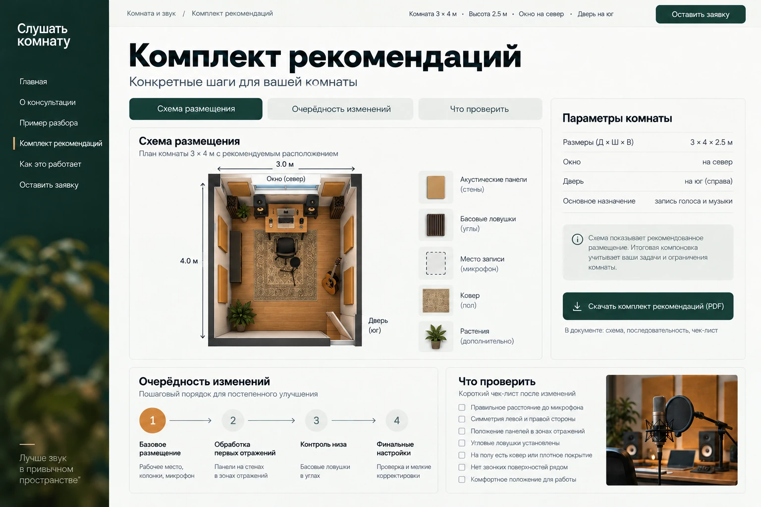 Слушать комнату: Комплект рекомендаций