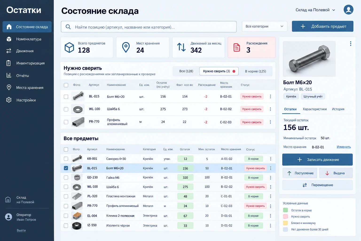 Остатки: Состояние склада