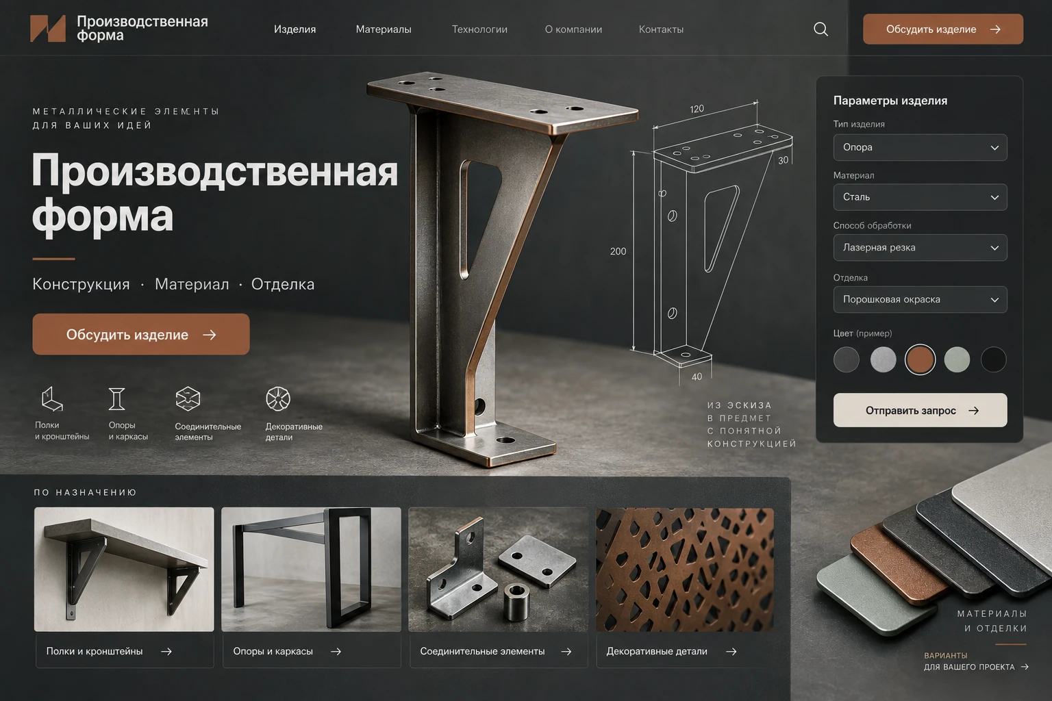 Производственная форма — представление продукта