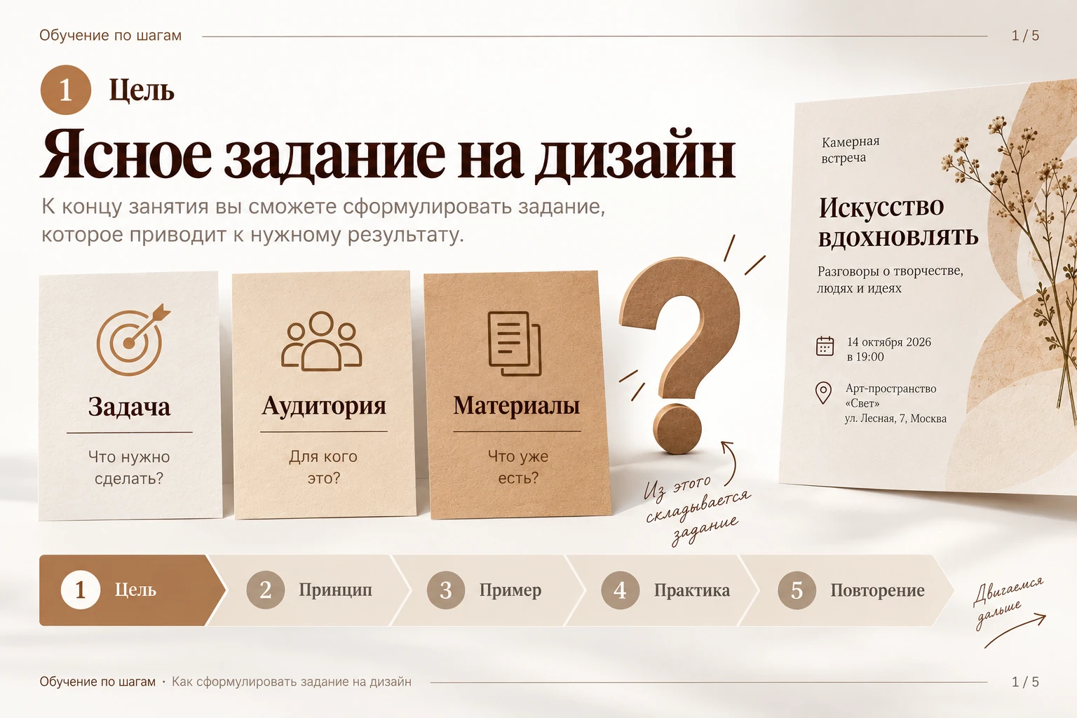 Обучение по шагам: Цель занятия