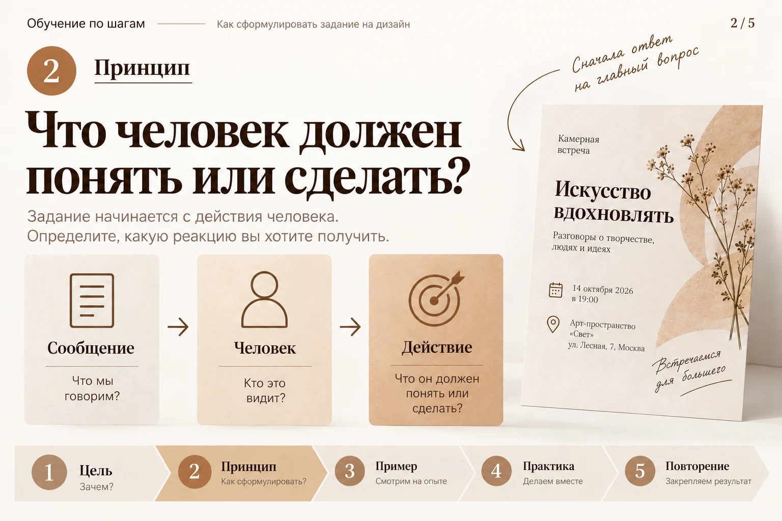 Обучение по шагам: Основная идея
