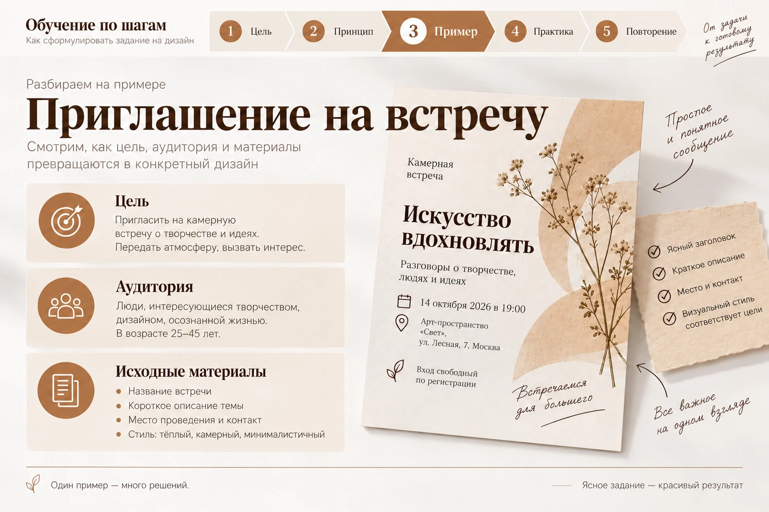 Обучение по шагам: Пример