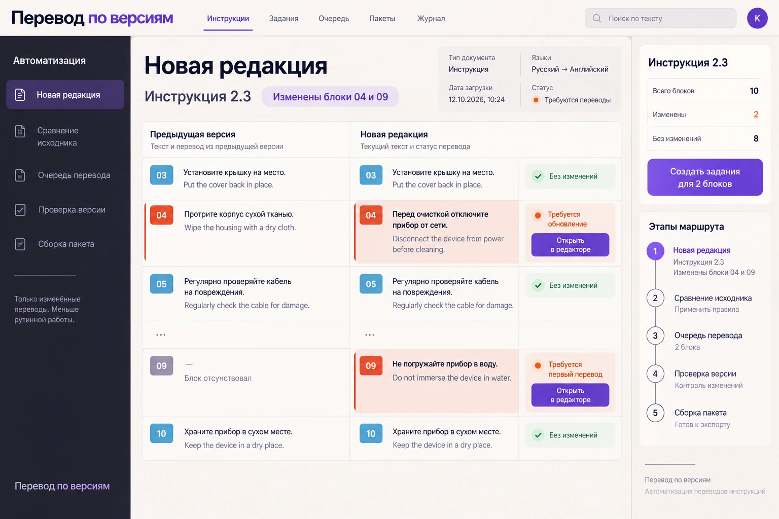 Перевод по версиям: Новая редакция