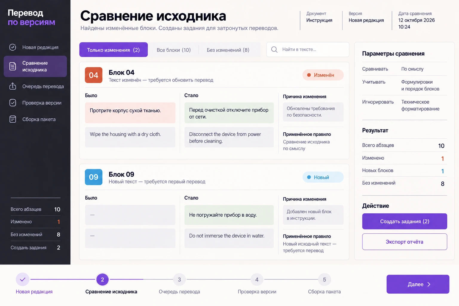 Перевод по версиям: Сравнение исходника