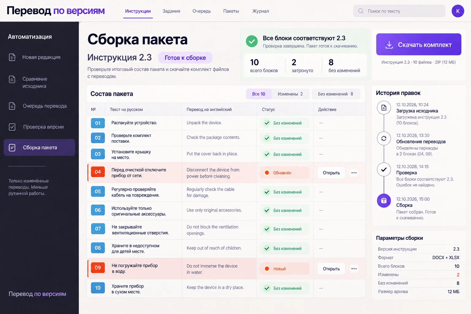 Перевод по версиям: Сборка пакета