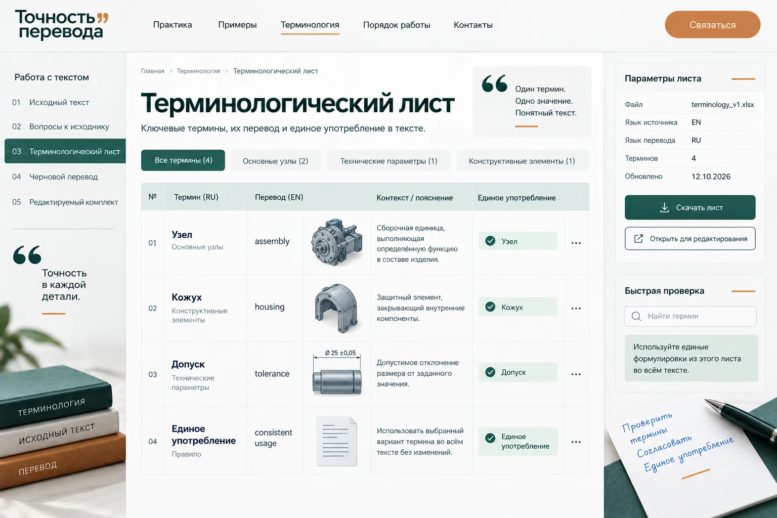 Точность перевода: Терминологический лист