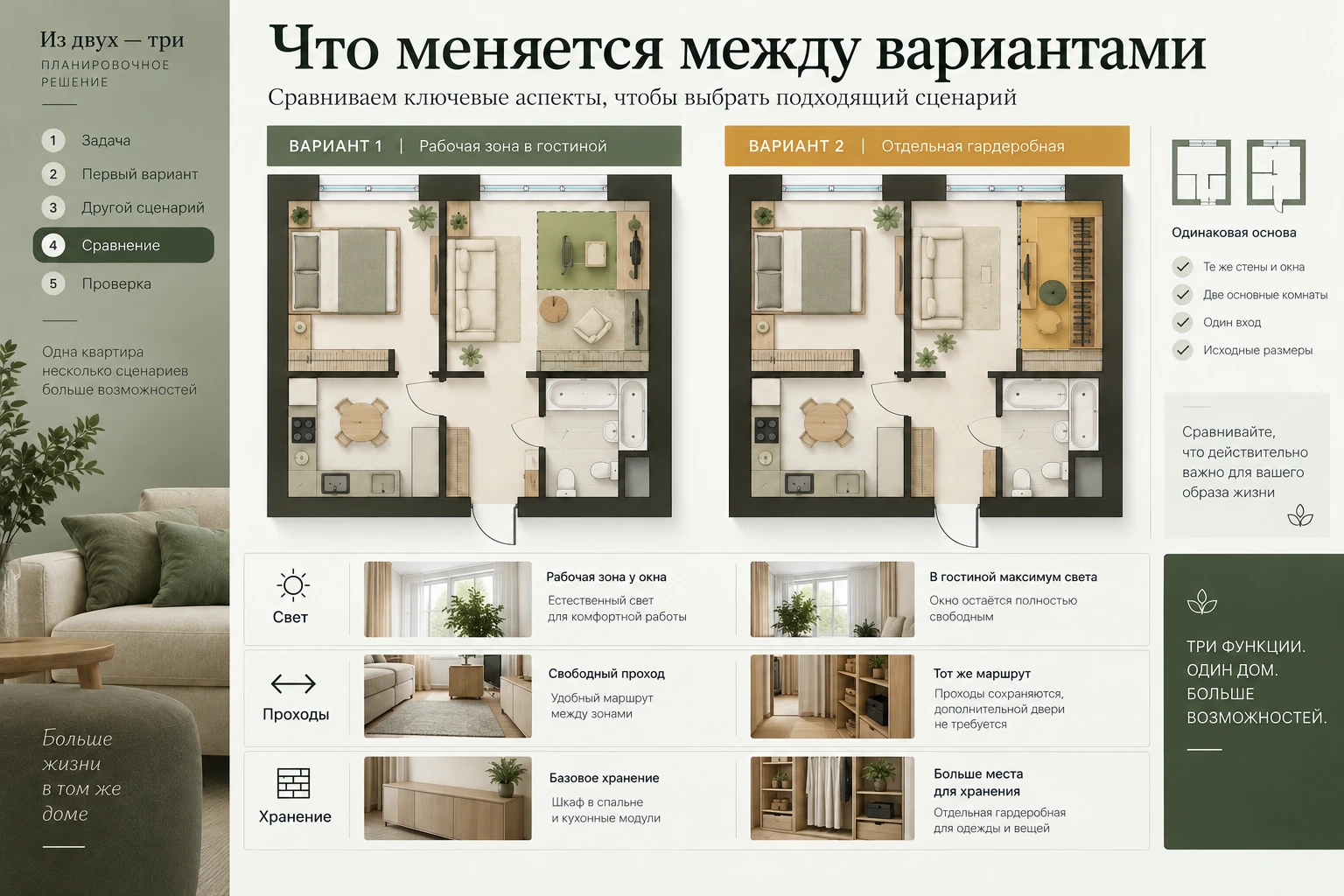 Из двух — три: Сравнение