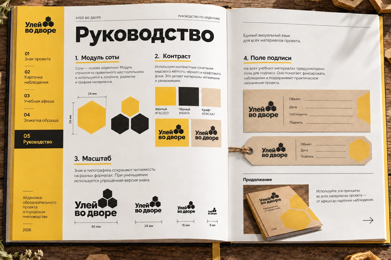 Улей во дворе: Руководство