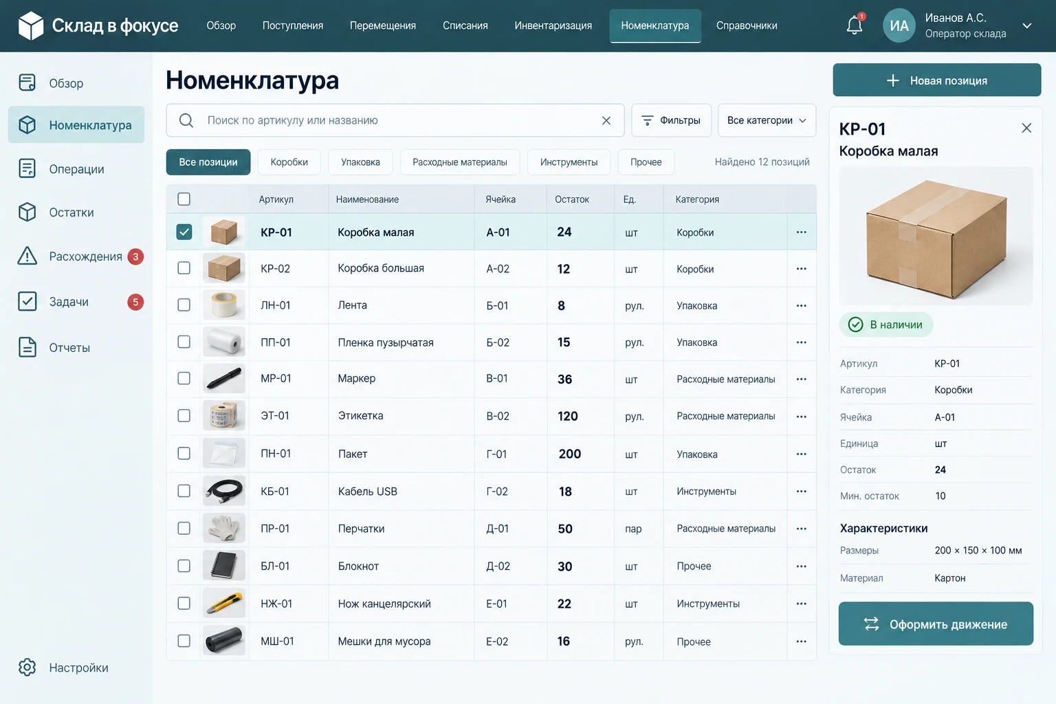 Склад в фокусе: Номенклатура