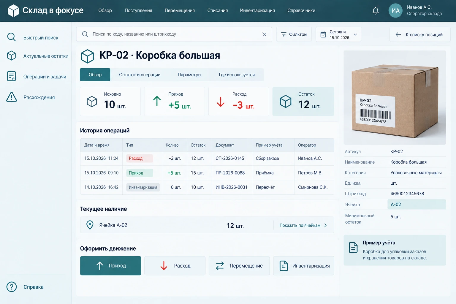 Склад в фокусе: Карточка позиции
