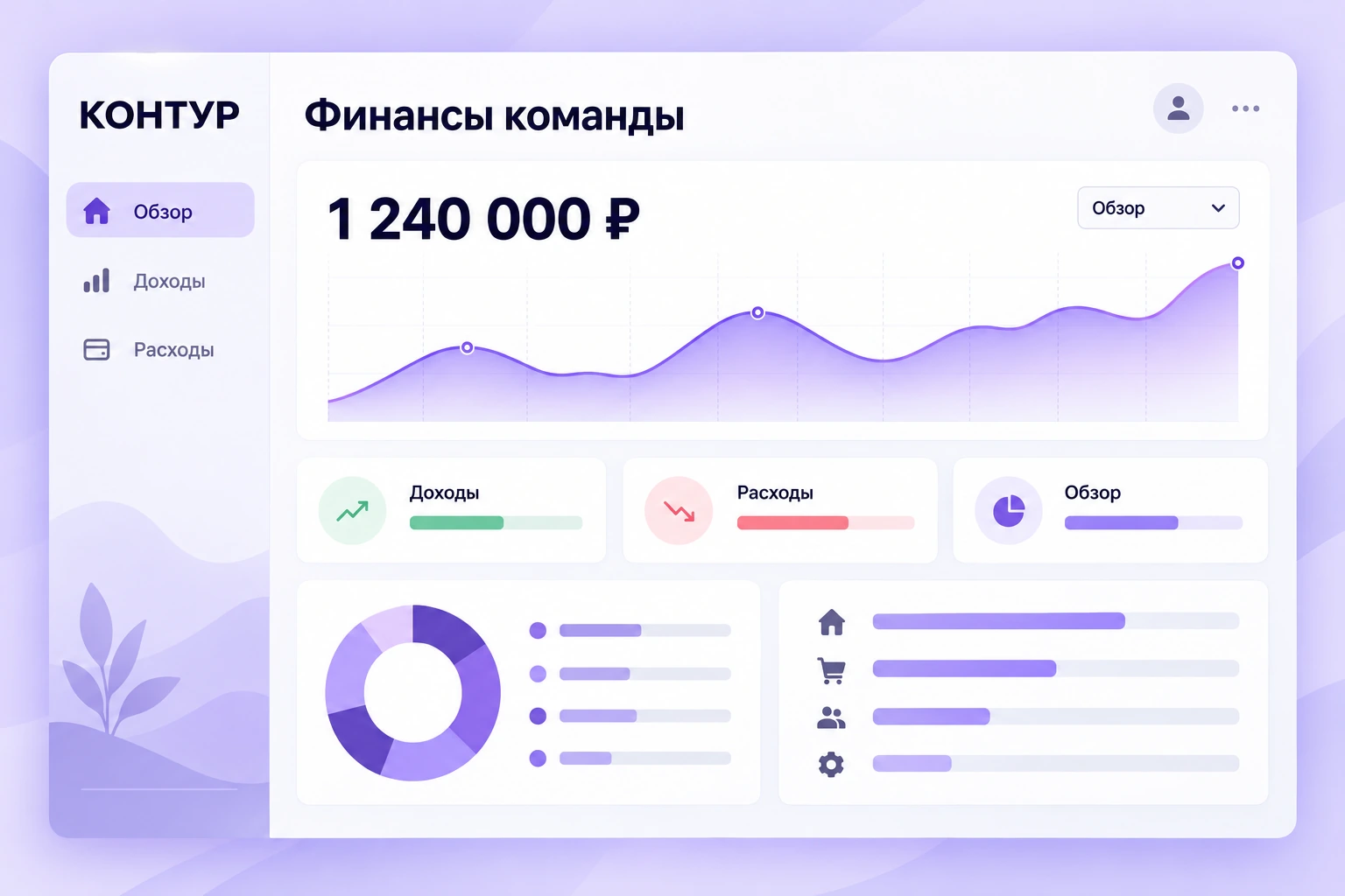 Концепт Контур
