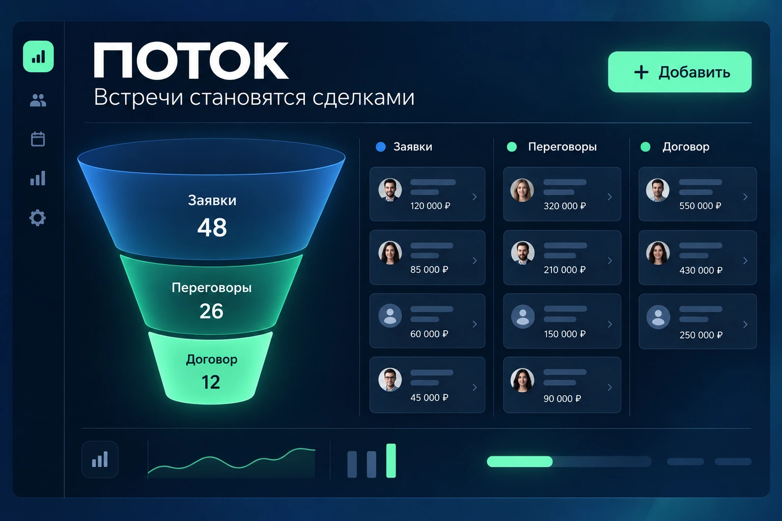 Концепт «Поток»: Сервис работы с продажами