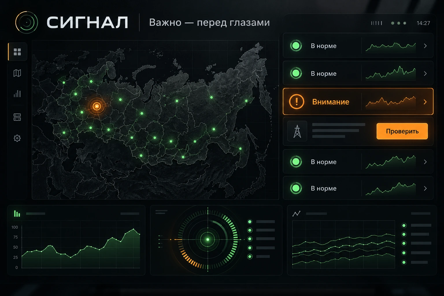 Концепт «Сигнал»: Мониторинг рабочих процессов