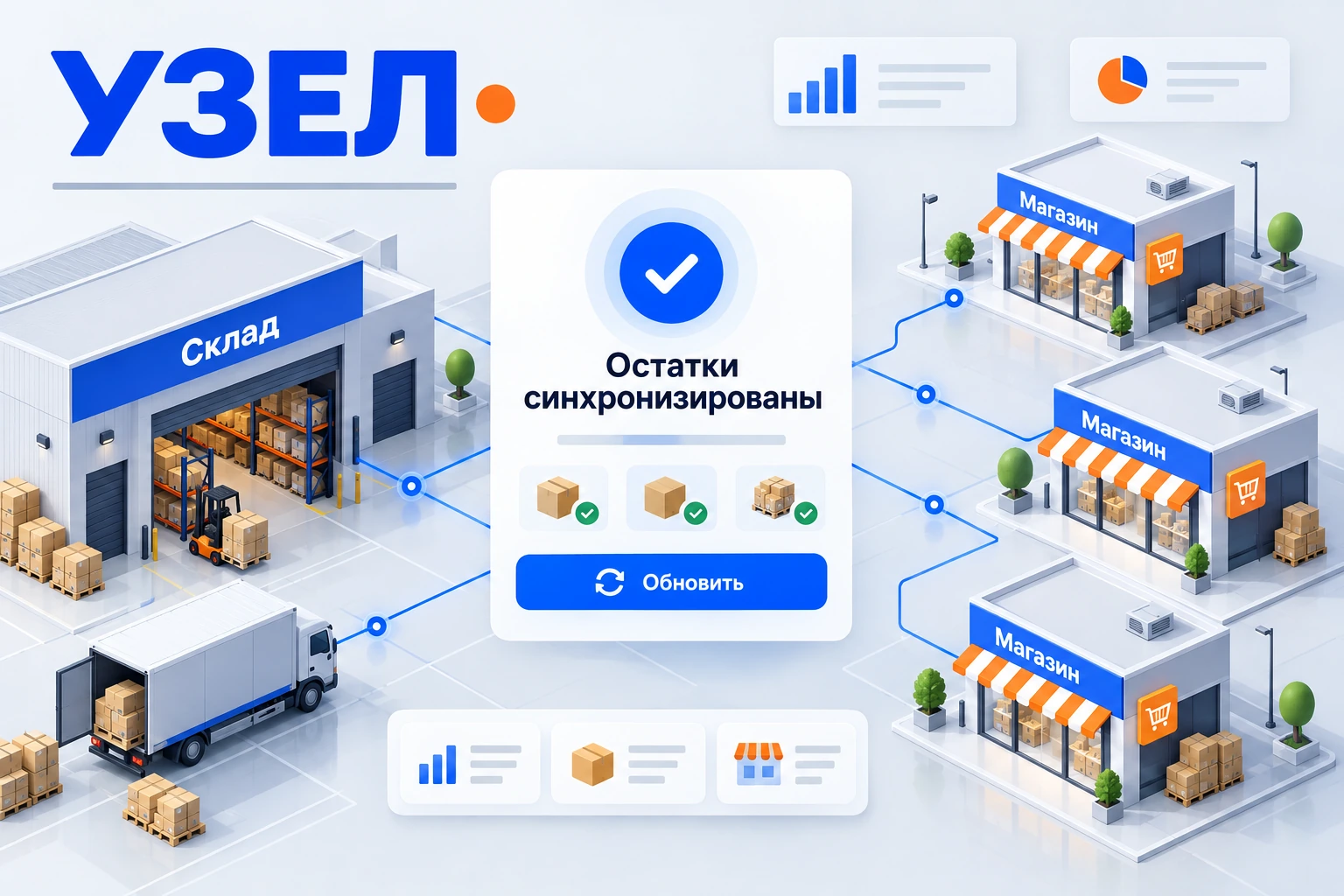 Концепт «Узел»: Синхронизация складов и витрин